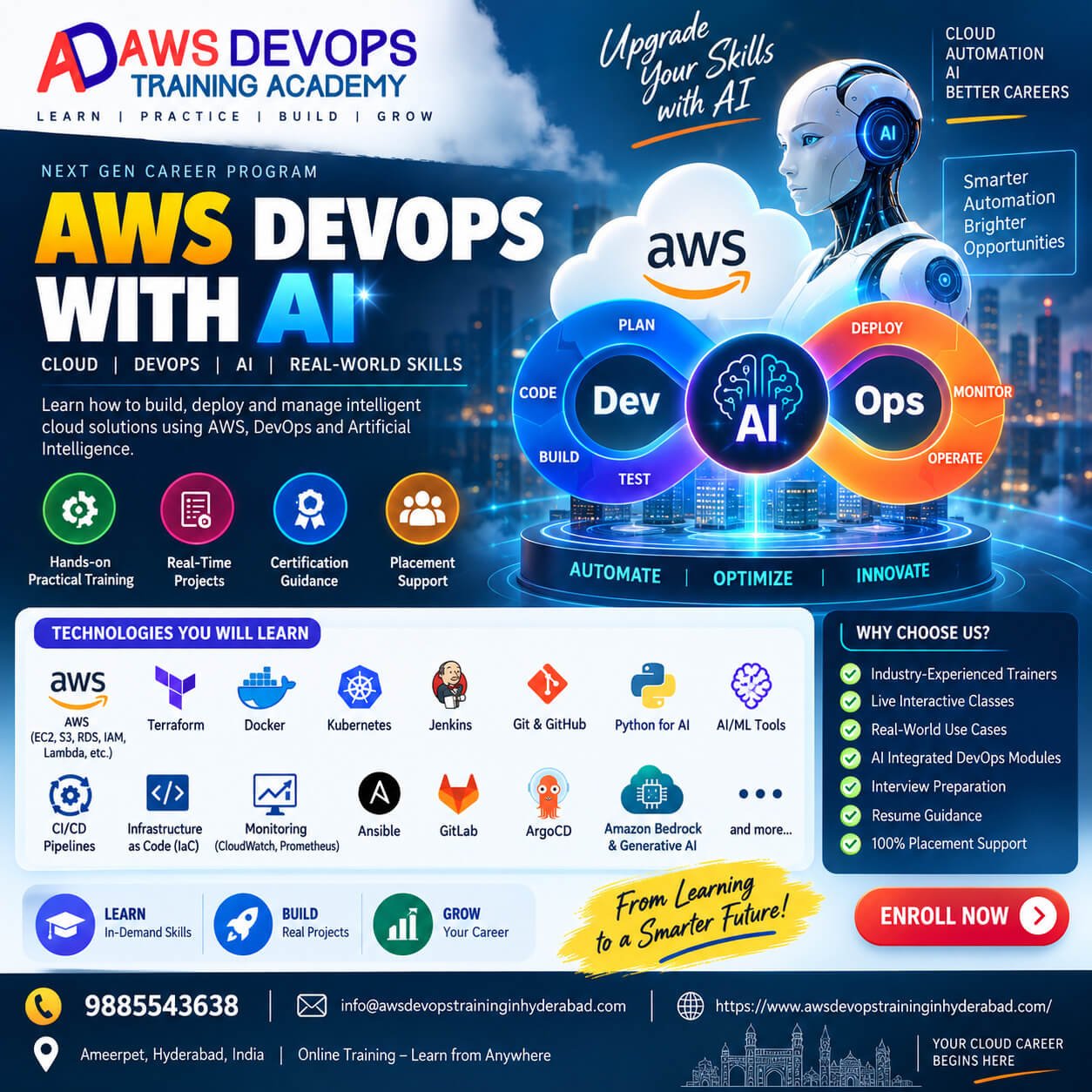 AWS DevOps Engineer Salary in Hyderabad 2026 | Complete Guide