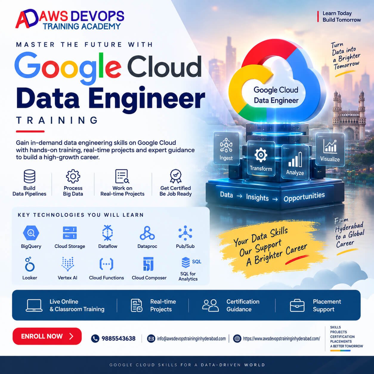 GCP Data Engineer Training in Hyderabad