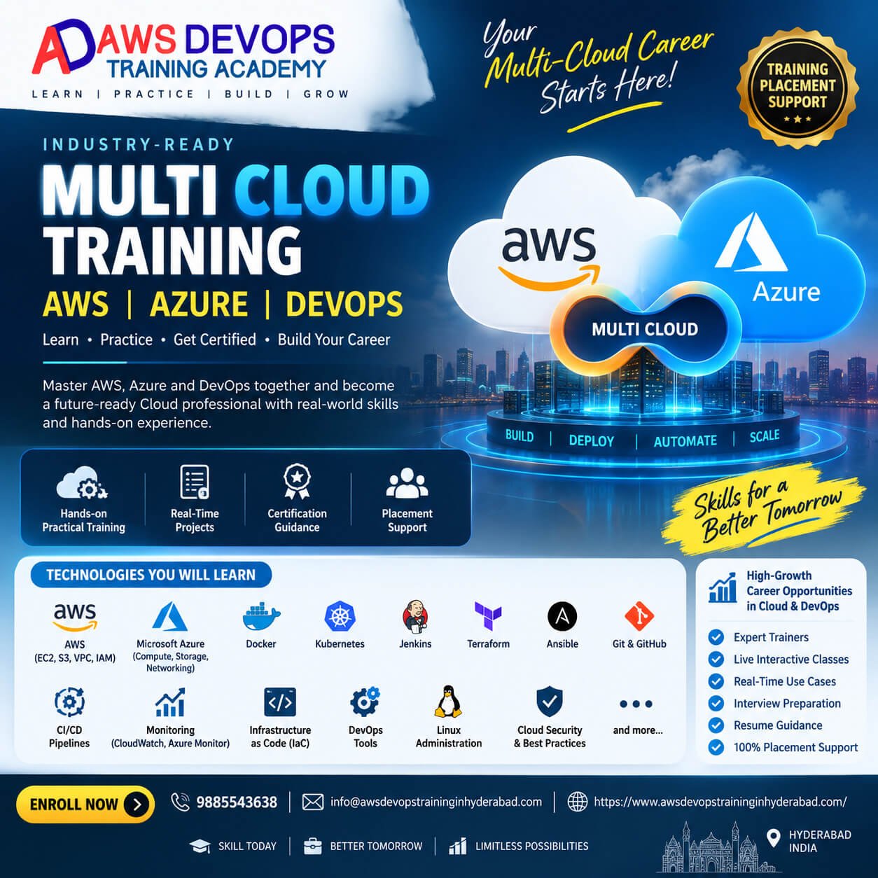 Multi Cloud Online Training in Hyderabad