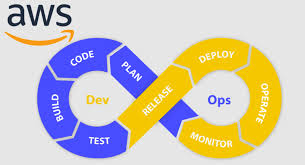 AWS DevOps Engineering Course